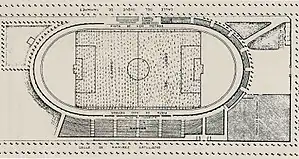 Planung und Zeichnung des Velódromo de Ciudad Lineal