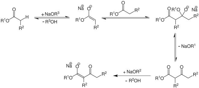 Synthese von β-Ketoester durch eine Claisen-Kondensation
