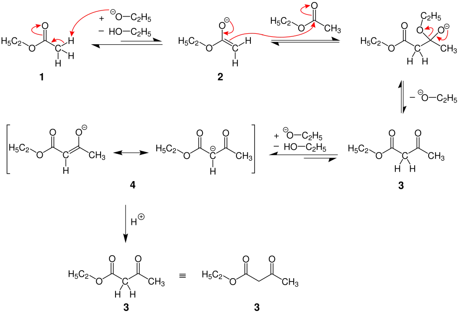 claisen reaction mechanism