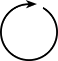 Rechtsdrehend