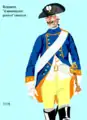1779 bis 1786