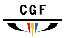 Logo der Commonwealth Games Federation