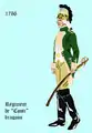 1786 als Conti dragons