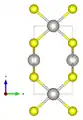 mit Blickrichtung parallel zur a-Achse