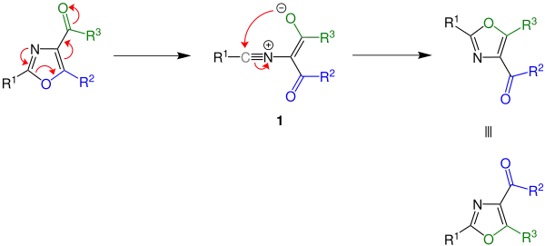 Mechanismus der Cornforth-Umlagerung