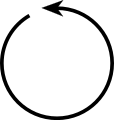 Linksdrehend