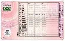 Croatian driving licence back