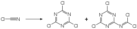 Trimerisierung von Chlorcyan