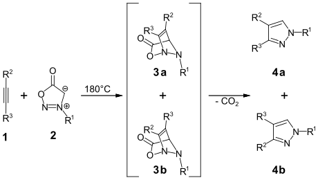 1,3-Dipolare Cycloaddition von Sydnonen mit Alkinen
