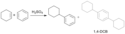 Hydroalkylierung von Benzol zu Cyclohexylbenzol
