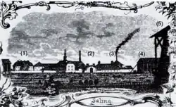 Das ehemalige Klosterareal, noch mit Mauer umgeben, um 1850. Bei Nr. 2 steht heute das Ev. Krankenhaus, Nr. 1 ist das alte Salzamt, das noch existiert.