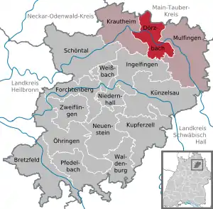 Karte
