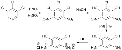 Darstellung von 4,6-Diaminoresorcin-dihydrochlorid aus TCB