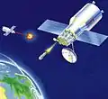 Militärische Laser der Sowjetunion im Orbit (vermutlich eine Phantasiezeichnung der USAF)
