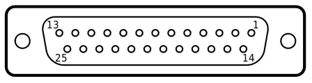 ISO 2110, DB-25a25-pol Buchse (weiblich), DÜE/DCE