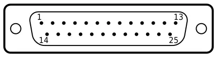 ISO 2110, DB-25a25-pol Stift (männlich), DEE/DTE