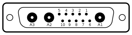 DB-13W3a13-pol Stift (männlich) + 3 Coaxial Buchse (weiblich)