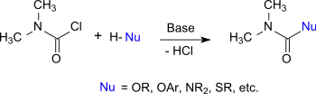 Reaktionen von Dimethylcarbamoylchlorid (DMCC) mit Nukleophilen