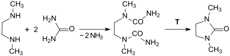 Synthese von 1,3-Dimethyl-2-imidazolidinon mit Harnstoff