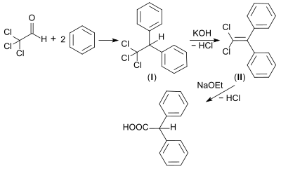 DPAA-Synthese mit Chloral