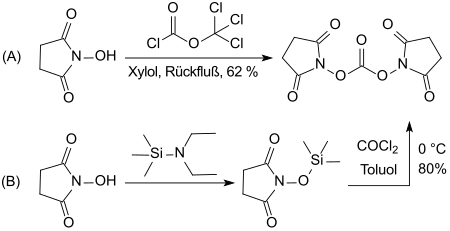 DSC-Synthesen mit Phosgen und Diphosgen