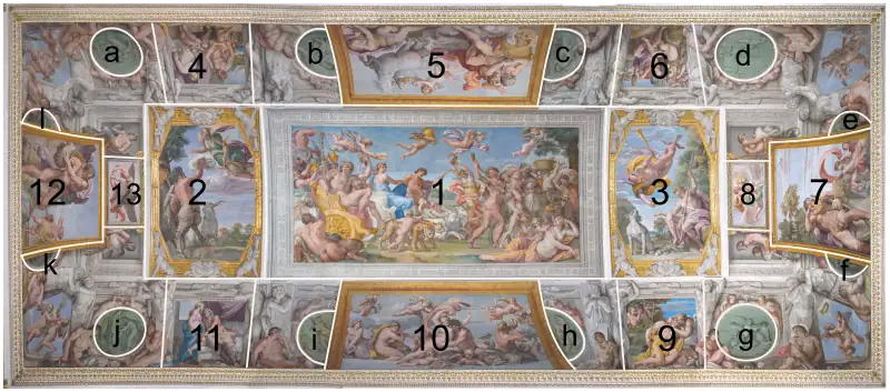 Deckenfresken der Galleria Farnese