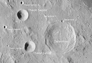 Theon Senior und Umgebung (LROC-WAC)