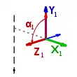 Schritt 4 der Denavit-Hartenberg-Transformation. Koordinatensysteme und der zugehörige Denavit-Hartenberg Parameter
