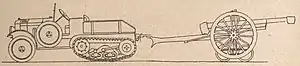 Citroën P7bis als Zugmaschine einer 75mm-Feldkanone 97 auf „train rouleurs“ (Zeichnung)