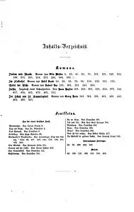 Deutsche Romanbibliothek, Inhaltsverzeichnis, 1875, Band 1.