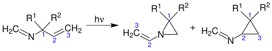 Übersicht der Aza-π-Methan-Umlagerung