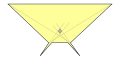 Beispiel eines sternförmigen Polygons, das zwei Diagonalenwächter benötigt. Zwei der vier möglichen Diagonalen sind eingezeichnet: Keine schneidet die grau hervorgehobene Kernregion. Dieses Beispiel wurde von Shermer und Suri entdeckt.