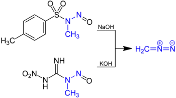 Diazomethan lässt sich aus N-Methyl-N-nitroso-p-toluolsulfonamid (oben) oder Methylnitronitrosoguanidin (unten) herstellen.