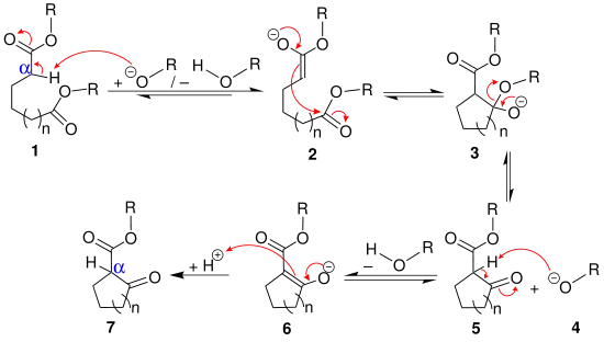 Mechanismus Dieckmann-Kondensation