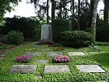 Dietrich Schindler-Huber (1856–1936) Industrieller. Grab, Friedhof Enzenbühl, Zürich