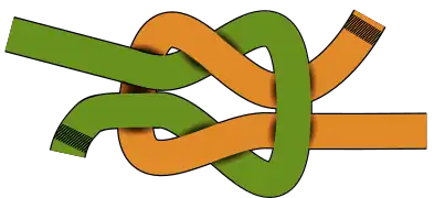 Diebesknoten Knüpft man keine Halben Knoten, weil man beide Seilenden nicht umeinander knüpft, rutschen die Seilenden unter Belastung heraus und der Knoten löst sich von selbst. Die Seilenden liegen diagonal gegenüber.