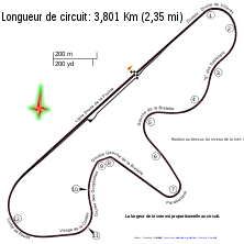 Circuit de Dijon-Prenois