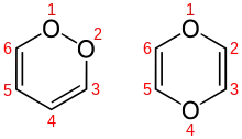Die Isomere 1,2-Dioxin und 1,4-Dioxin.