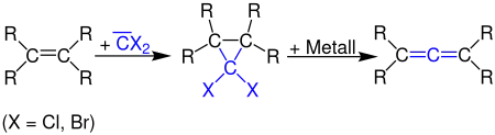 Doering-LaFlamme-Allensynthese Übersichtsreaktion