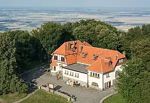 Aus der Vogelperspektive