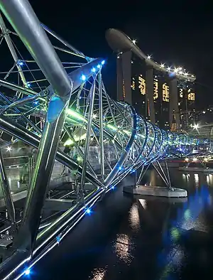 Helix-Brücke