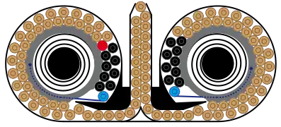 Beta-C-Doppeltrommel-Magazin
