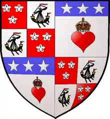 Familienwappen der Douglas-Hamiltons