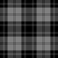 Tartan der Familie Douglas