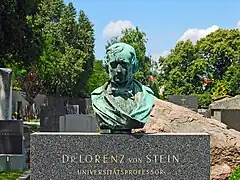 Grab Lorenz von Stein