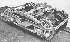 Drehgestell Bauart Schlieren der Wagen Ce 4/4 1351–1370