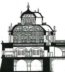 Schnitt durch das ab 1590 von Nosseni errichtete Belvedere in einer modernen Rekonstruktion