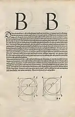 Dürer: Underweysung der Messung, mit dem Zirckel und Richtscheyt, in Linien, Ebenen unnd gantzen corporen (1525)