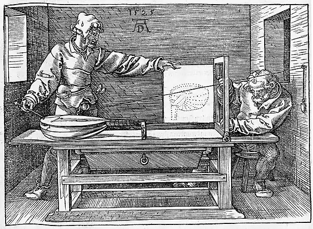 A. Dürer: Zentralprojektion einer Laute
