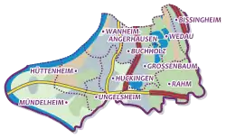 Gliederung